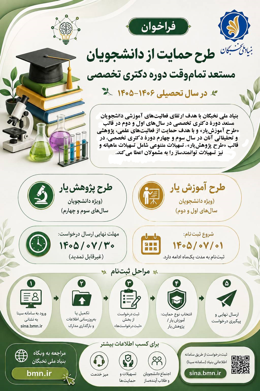 فراخوان حمایت بنیاد ملی نخبگان از دانشجویان مقطع دکتری تخصصی